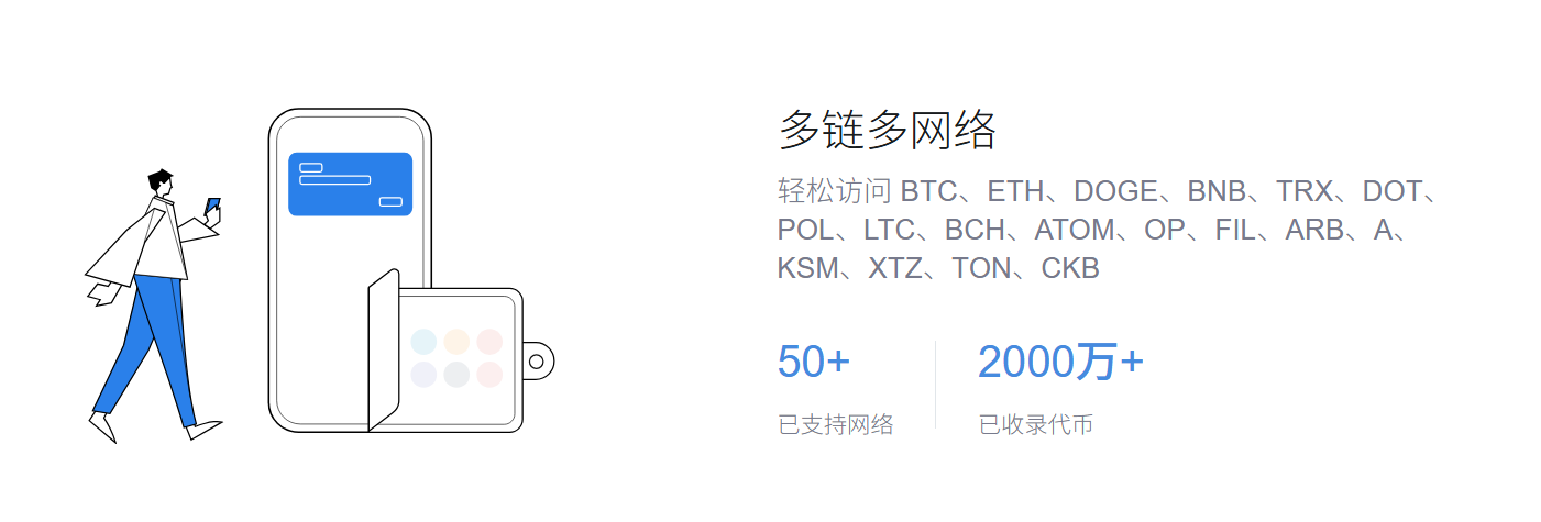 比特币